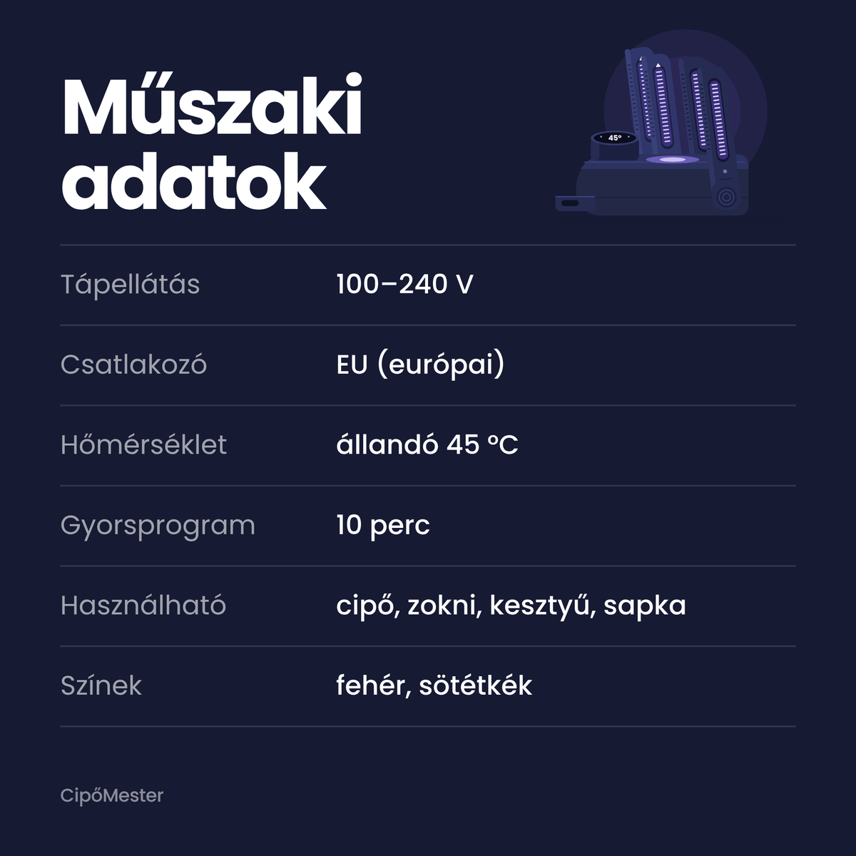 Cipőszárító műszaki adatai