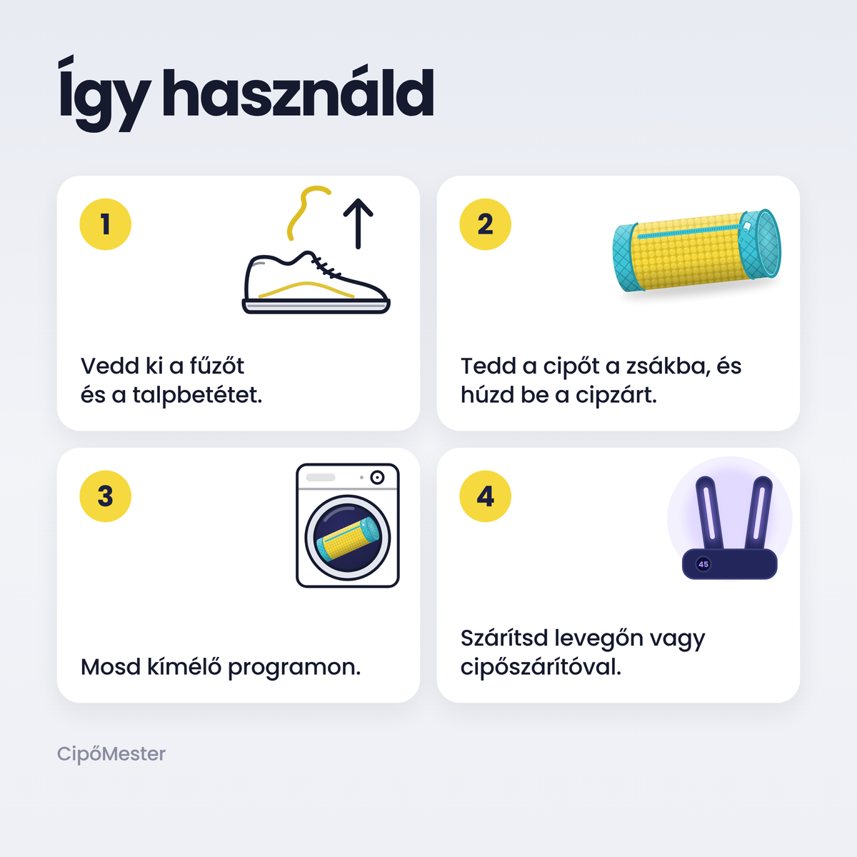 Így használd a cipőmosó zsákot