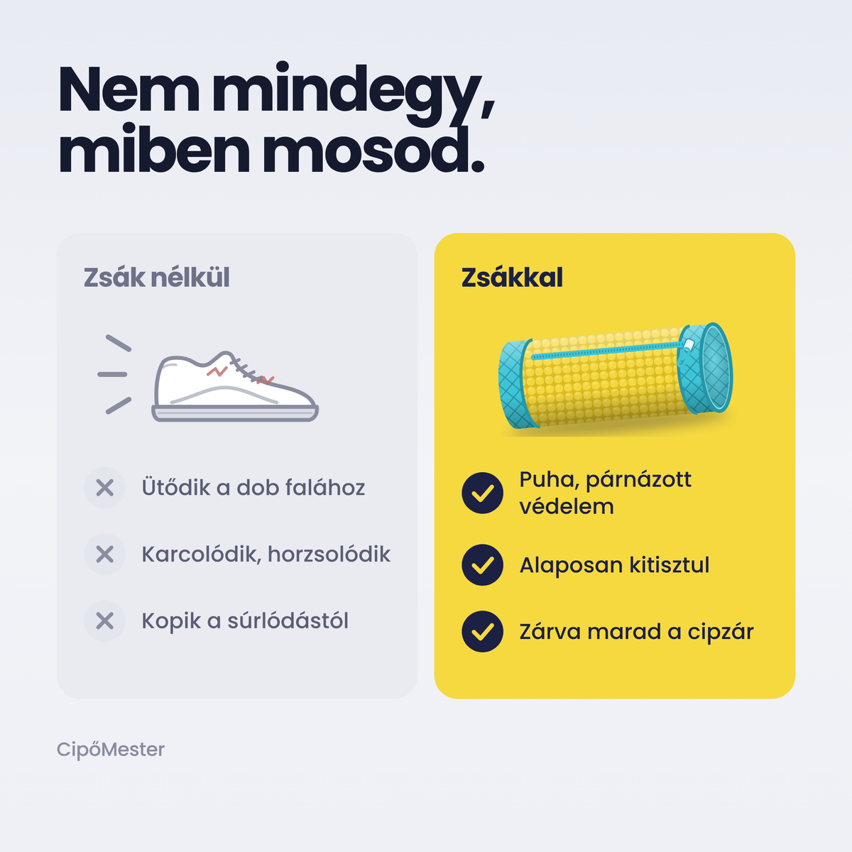 Cipőmosó zsák – összehasonlítás