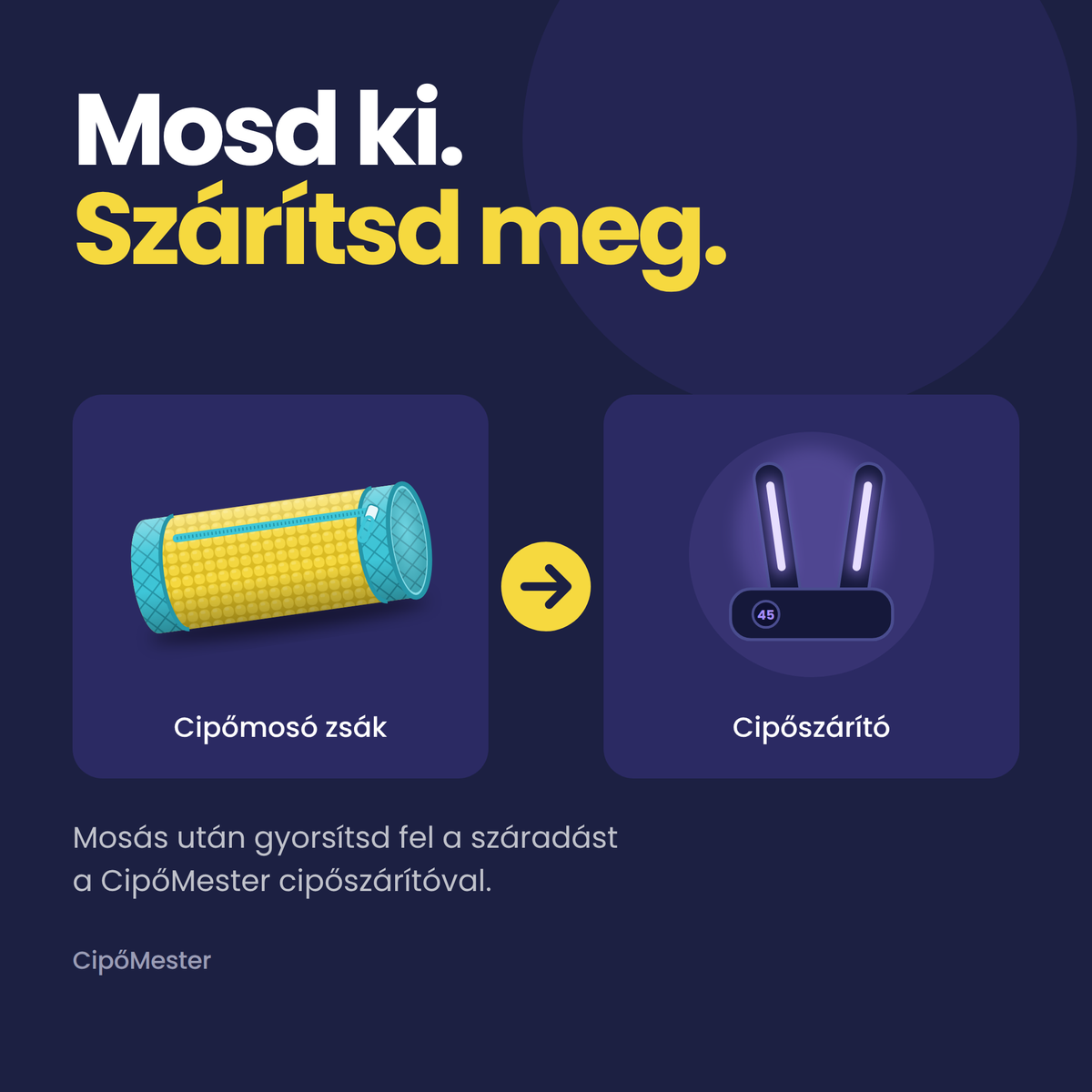 Mosás után szárítás – levegőn vagy cipőszárítóval