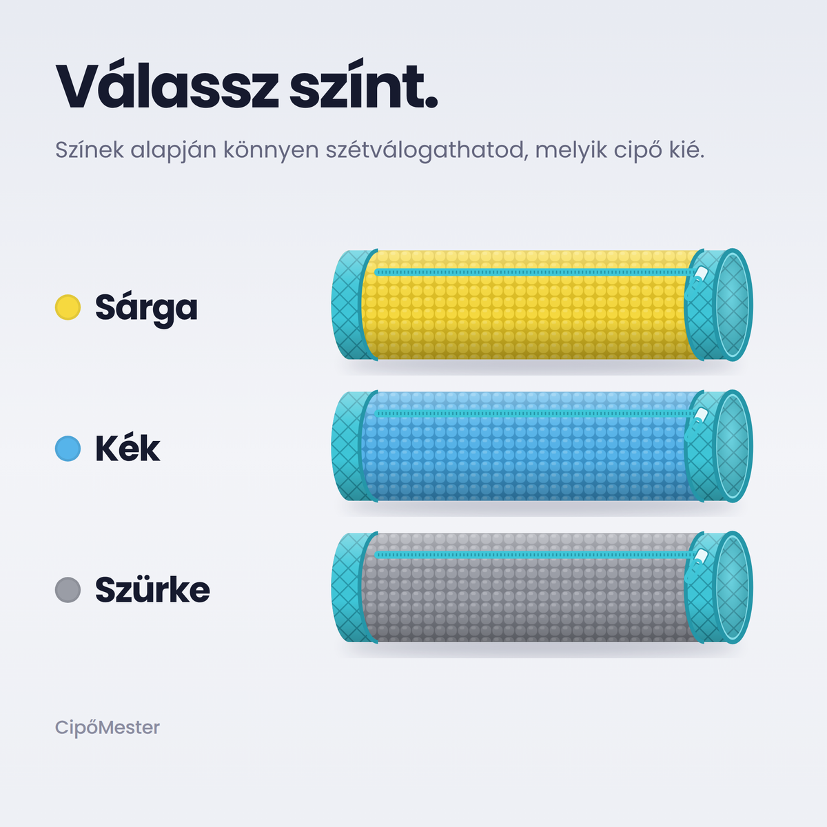 Cipőmosó zsák sárga, kék és szürke színben